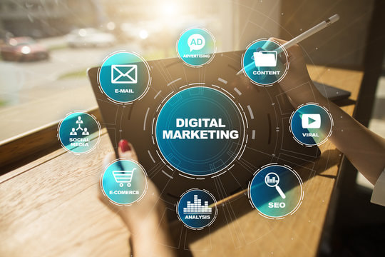 digital marketing solutions UK