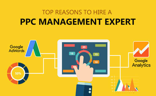 PPC Management Services India