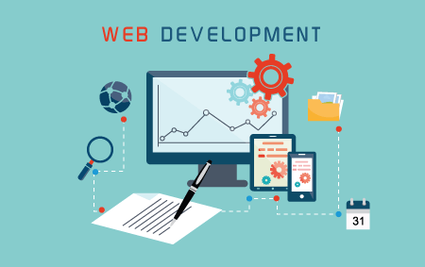 Best Web Development Agencies